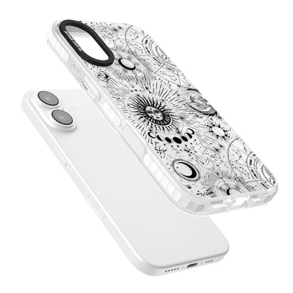 Soleils et Zodiaque Carte solaire